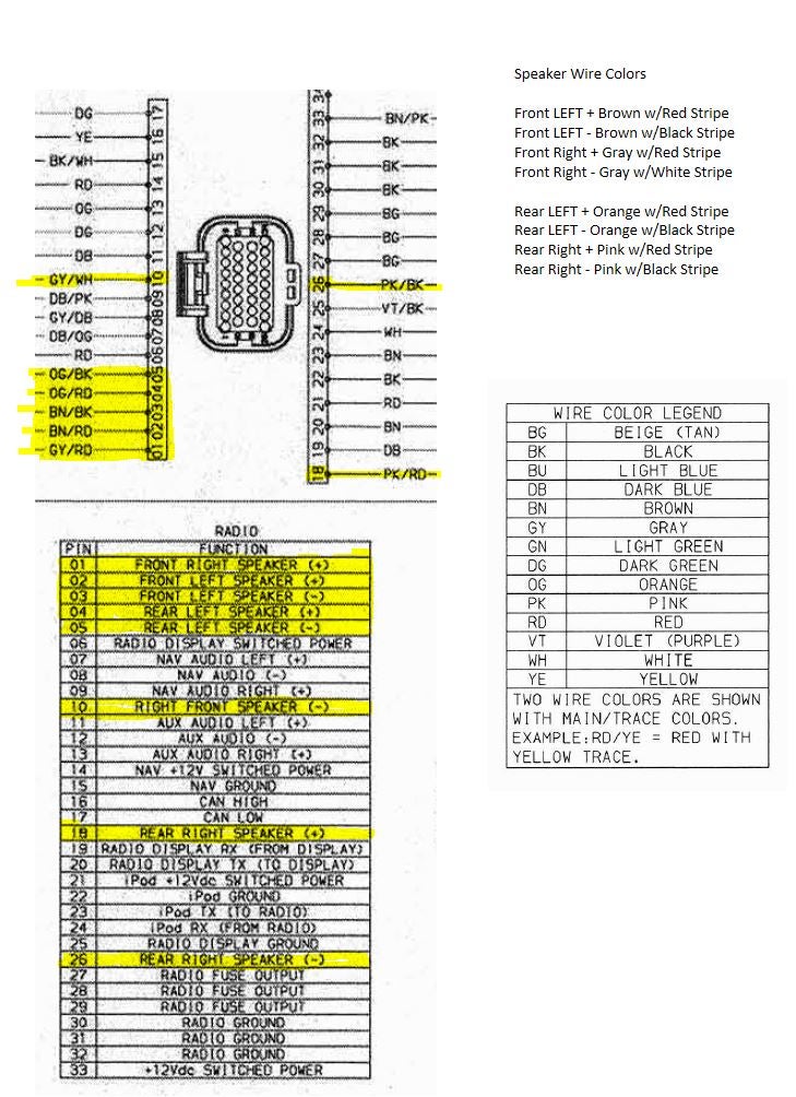 Rear audio preouts | Victory Motorcycles: Motorcycle Forums speaker wiring diagram 